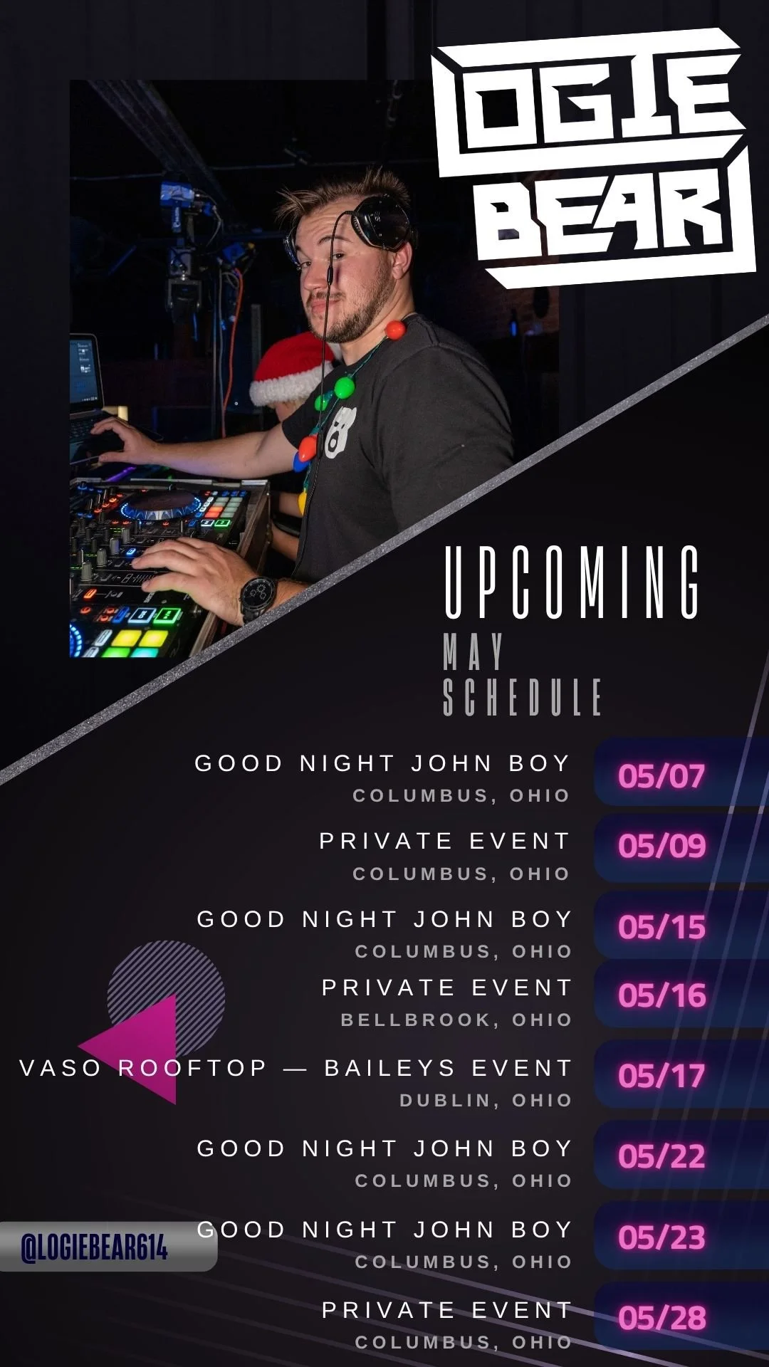 LogieBear monthly performance calendar